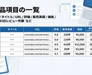 ココナラの売れ筋出品を調査してデータを納品します ランキング上位約80件を調査し、直近30日推定売上も記載 イメージ2