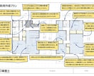 住宅の最終施工図面チェック致します 住んでから後悔しない家づくりの為に第三者が細かく確認！ イメージ3