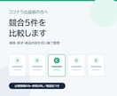 ココナラ出品前の競合5件を比較します 価格・訴求・納品内容を同じ軸で整理します イメージ1