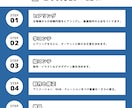 伝わるアニメーション動画を制作します まずはお気軽にご相談ください！ イメージ2