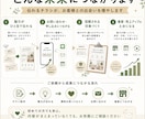 伝わる販促チラシを制作します 文章と構成で魅力をわかりやすく整理 イメージ8