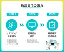 スピード対応可◎スライド・資料ブラッシュUPします 【3名様限定キャンペーン】5p10000円→5p5000円 イメージ4