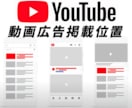 YouTubeあなたの曲が有名になる様に宣伝します 大手音楽事務所も利用する枠で100回再生をご提供。 イメージ3