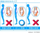 プロの治療家があなたの姿勢改善を教えます 今痛いのはどこ？腰や首肩？それって姿勢が原因かも！ イメージ1