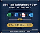 Excel起点の業務を丸ごと効率化・自動化します Word・PPT・Outlook連携設計｜VBAエキスパート イメージ10