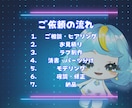 初心者歓迎！ミニキャラモデル一括制作します イラスト制作からLive2Dモデリングまで対応。 イメージ3