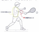 現役コーチ歴15年がテニス動画を診断します 3分の動画で"直すべき1点"を見抜く図解診断レポート イメージ2