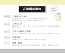 先着3名★最低価格　店舗HP制作いたします 修正3回無料！STUDIO・WordPress対応 イメージ2