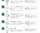ChatGPT・生成AIの使い方をサポートします 初心者にも分かりやすく丁寧に対応します イメージ5