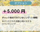 願い事を邪魔しているあなたの潜在意識を教えます 願い事を邪魔しているあなたの深層心理を教えます イメージ8