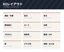 提案書・報告書のパワポテンプレートをお渡しします 62レイアウト×5色。文字を打ち替えるだけで資料が完成します イメージ2