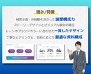 デザイン×事業理解で、伝わるを形にする資料作ります 上場企業の経営企画出身。営業資料や事業計画をデザインします。 イメージ2