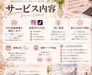 SNS投稿画像を丁寧に制作します Canvaで見やすく伝わる画像をお作りします イメージ4