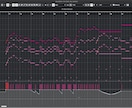 作曲・音楽理論・DTM教えます 音大卒が音楽理論・作曲技法を丁寧に教えます。(初心者歓迎) イメージ2