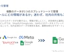 あらゆるマーケデータをスプシに集計、可視化します GA4、Web広告など幅広く対応。AI接続するので分析も簡単 イメージ3