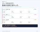YouTubeショート5本を比較・分析しますます 数字を整理し、次に試す改善案3つまで提案します イメージ8