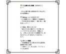 あなたの想いを言葉にします SNS・名刺・HPに使える好印象な文をご提案！ イメージ6