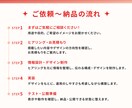 ペライチのオリジナルLPを作成します サービスの良さが伝わるLP制作 イメージ5