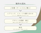 目に留まるバナー・広告等WEB画像をデザインします 先着5件限定価格！バナー・SNS広告等WEB画像を作成します イメージ9