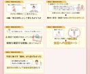 見やすく伝わる資料作成をいたします パッと見て気持ちが伝わる！そんな資料を心込めてお作りします。 イメージ10