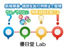 新規事業・構想を実行判断まで整理しますます 壁打ち止まりにせず、やる／やらないの判断材料を整える イメージ1