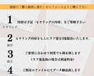 修正費用⭐︎に不安ありませんか？無制限で解決します 修正追加費用ゼロ！納得できるまでとことんロゴ作成します。 イメージ5