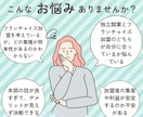 フランチャイズ加盟の判断材料提供します 第三者の視点でフラットにアドバイスいたします イメージ1