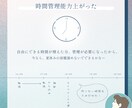 インスタ投稿の画像制作承ります おしゃれ×シンプルな・の・に、ポップな親近感を演出できます！ イメージ6