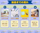 伝わるデザインのバナー・ヘッダー作ります 効果的なデザインで最適なバナー・ヘッダーを作成します イメージ2