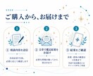あなたの個性と可能性☪️タロットで占います 性格・強み・本音・自分探し✨自分を知り、自分らしい一歩へ イメージ7