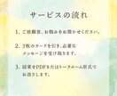 今必要なメッセージを届けます 迷いや不安をほどくヒントをお届けします イメージ3