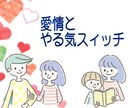 愛情を育むコツを教えます 家族や恋人との絆を深めてやる気とモチベーションをアップ！ イメージ1