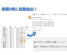 GASで業務効率化ツールを作成します 日々の単純作業を自動化！手作業のエラーや時間を大幅カット イメージ2