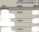 会社員ほどの月収を自動収入で得る方法教えます 時間が無い方にとっておきの手法となっております イメージ1