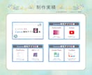 パッと見て入ってくる！最適なスライド制作します 図解×デザインで読みやすいクオリティ高のスライドをお求めの方 イメージ4