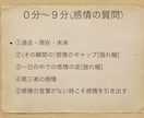 キャリアコンサルタント実技試験対策をサポートします 【CC協議会専用】面接試験82点(オールA)取得。 イメージ3