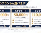 無形サービス向けLP構成＆コピー設計します 訴求・構成・FVコピーを設計します イメージ4