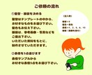 SNS投稿に最適！表情違い５点セット作ります あなただけの可愛いキャラクターを制作いたします。 イメージ2