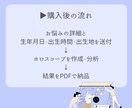 お悩み相談受付けます ホロスコープから停滞・何度もつまずく本当の理由を読み解きます イメージ7