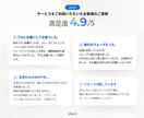 ロジカルにビジュアル化！伝わる資料を作成します Canva, Keynote,Powerpoint全てOK! イメージ3