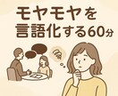 お茶する感覚でキャリア内省サポートをします 一緒に「何がやりたいか」「何がやれそうか」見つけましょう！ イメージ1
