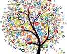 数秘学を使ってあなたのバイオリズムをお伝えします 自分のバイオリズムを掴み、波に乗りたい方へ イメージ1