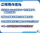 X(Twitter)の宣伝用ツイート５個作ります 画像と商品説明を送るだけでマーケティングのプロが見本を作成✨ イメージ7