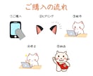 思わずクリック！LINEリッチメニュー作ります おしゃれなデザインで集客に繋がるリッチメニューを作成します イメージ2