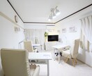 小規模ネイルサロンのサポート・経営のご相談乗ります コンサルモニター店舗さま3名までの募集です イメージ3