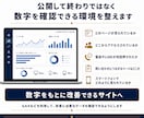 サイト制作・集客導線・分析設置込みで作ります 実際の店舗経営者が制作・記事作成・分析・改善サポート！ イメージ7