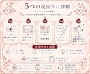 インスタ投稿1件を診断・添削します フィード・リールOK！伝わる投稿へ改善アドバイス イメージ5