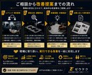 現場の「うまくいかない」を一緒に解決します 加工・工程・設備まで、約20年の現場経験から改善策を考えます イメージ3