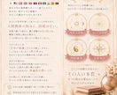 あの人専用の「取扱説明書＝トリセツ」をお作りします 【NEW】ココナラデビューしました♪ イメージ4