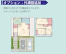 選べるデザイン間取り作成します 現役不動産会社勤務だから、安心してマルっとお任せ下さい イメージ6